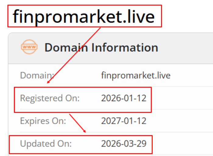 Мошеннический брокер Finpromarket (finpromarket.live) Отзывы и возврат денег!