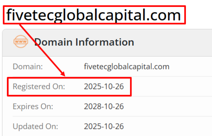 Мошеннический брокер FiveTec Global Capital (fivetecglobalcapital.com) Отзывы и возврат денег!