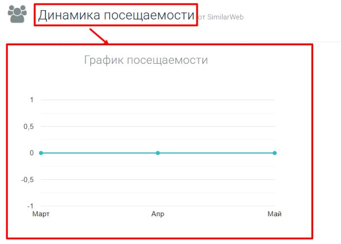 Мошеннический брокер FiveTec Global Capital (fivetecglobalcapital.com) Отзывы и возврат денег!