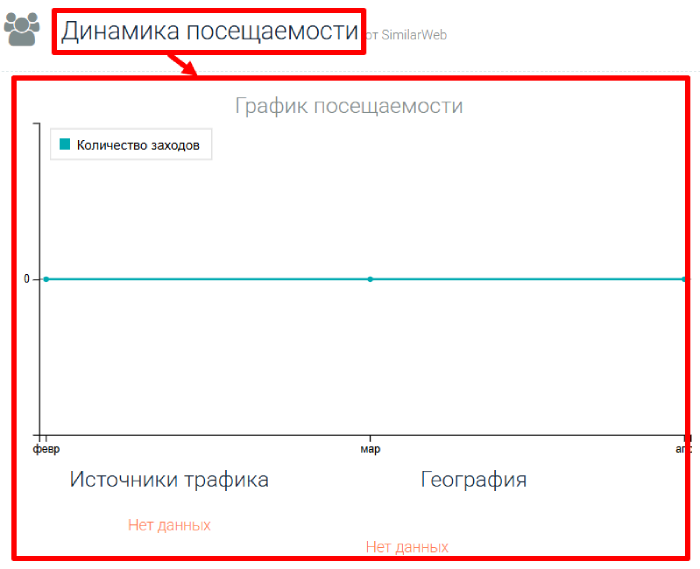 Мошеннический брокер Fundyork (fundyork.com) Отзывы и возврат денег!