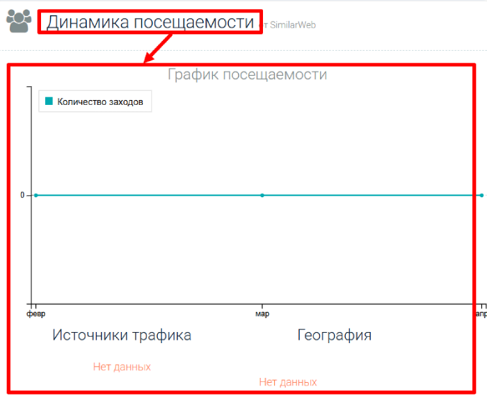 Мошеннический брокер Goldenspringmrkts (goldenspringmrkts.com) Отзывы и возврат денег!