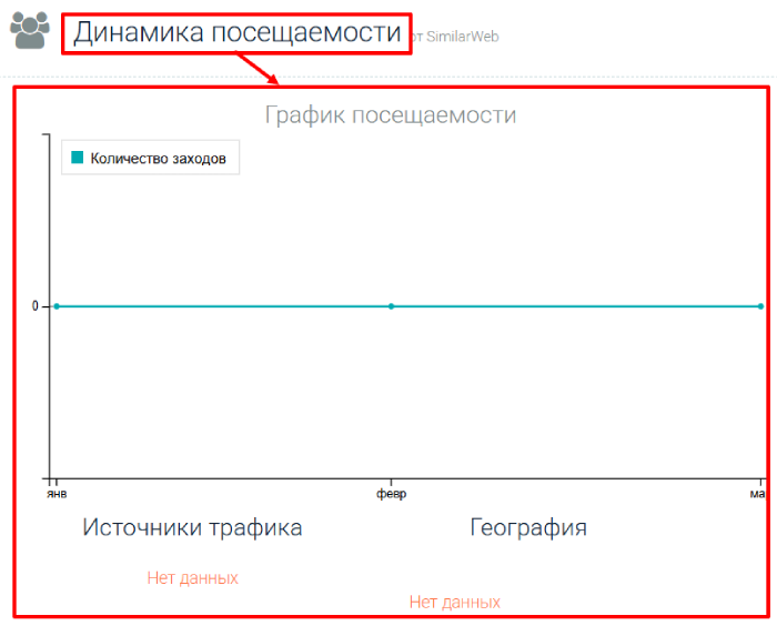 Мошеннический брокер Goldify (goldify.cc) Отзывы и возврат денег!
