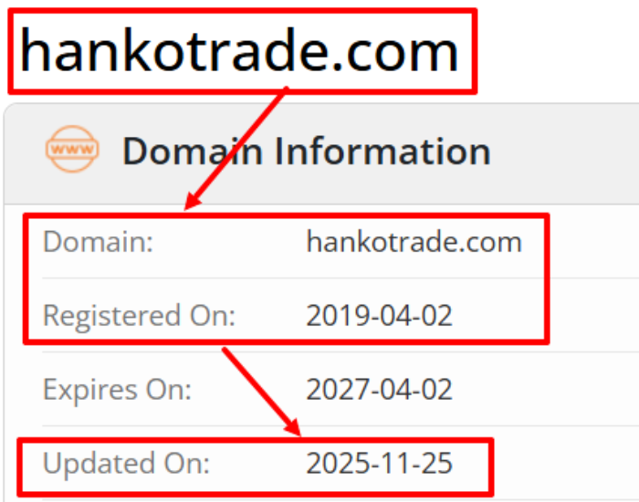Мошеннический брокер Hankotrade (hankotrade.com) Отзывы и возврат денег!