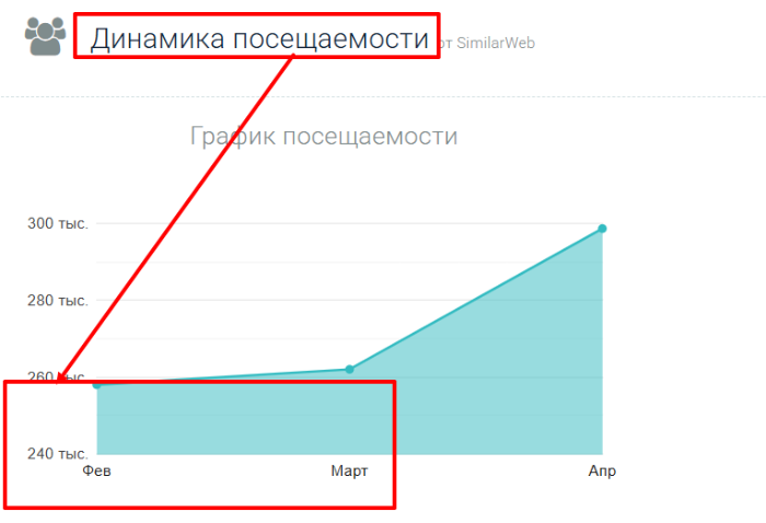 Мошеннический брокер Hankotrade (hankotrade.com) Отзывы и возврат денег!