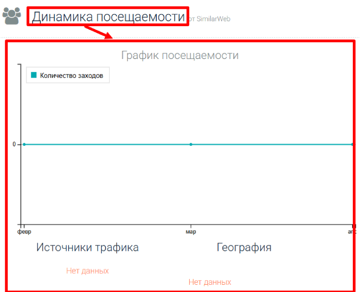 Мошеннический брокер Hkdrns (hkdrns.com) Отзывы и возврат денег!