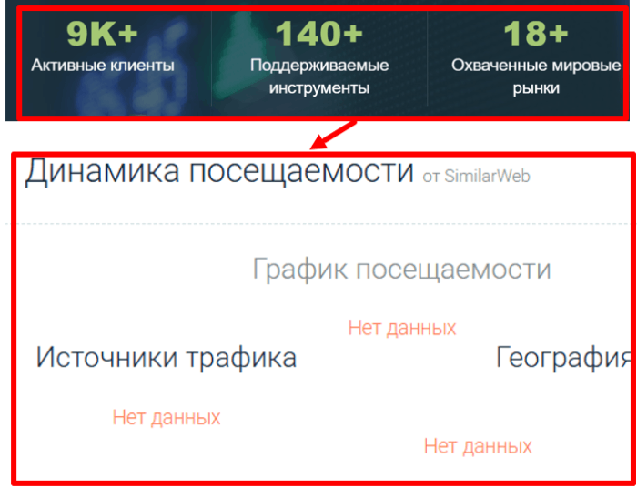 Мошеннический брокер ICR Invest (icrinvest.ai) Отзывы и возврат денег!