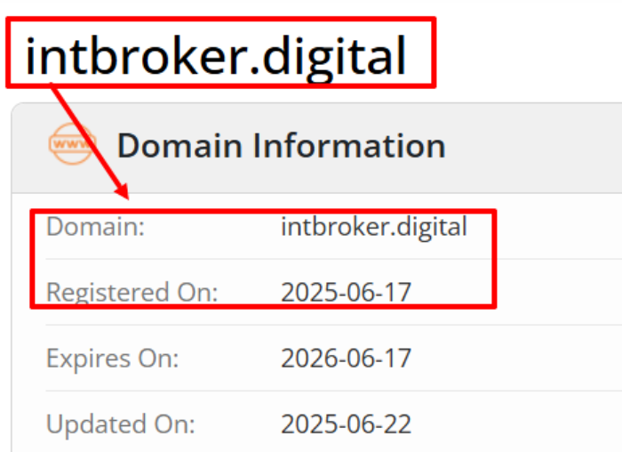 Мошеннический брокер Interactive Broker (intbroker.digital) Отзывы и возврат средств!