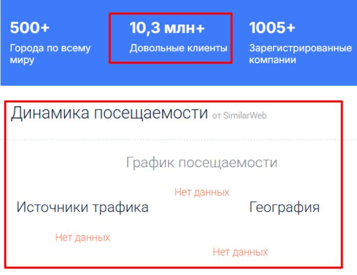 Мошеннический брокер Interco Limited (intercolimited.com) Отзывы и возврат денег!