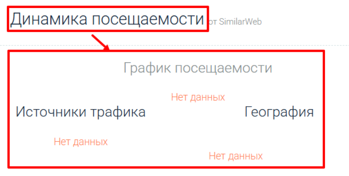 Мошеннический брокер Iron Pips (ironspips.com) Отзывы и возврат денег!