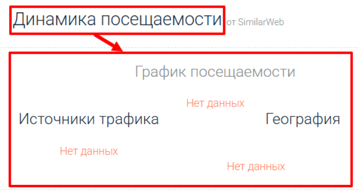 Мошеннический брокер NovarisMarkets (novarismarkets.com) Отзывы и возврат денег!