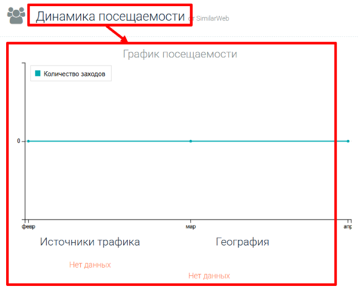 Мошеннический брокер SyntraMarkets (syntramarkets.com) Отзывы и возврат денег!