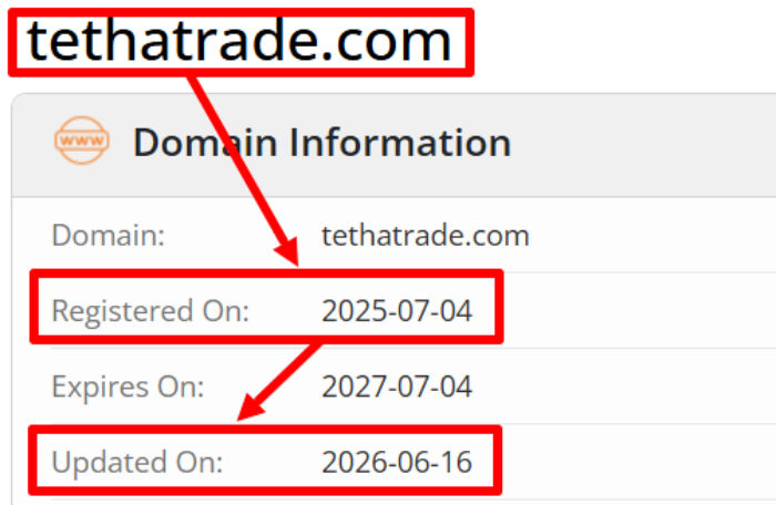 Мошеннический брокер TethaTrade Limited (tethatrade.com) Отзывы и возврат денег!
