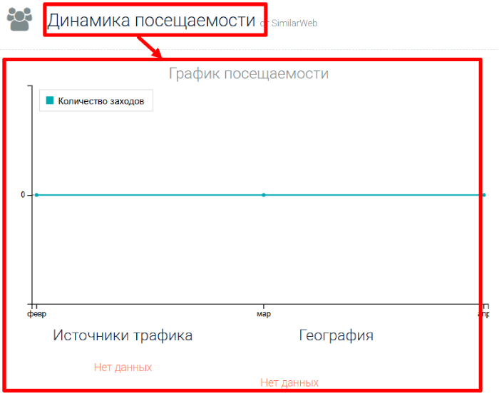 Мошеннический брокер TethaTrade Limited (tethatrade.com) Отзывы и возврат денег!
