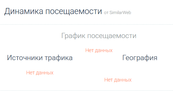 Мошеннический брокер TRADIGLO (tradiglo.com) Отзывы и возврат денег!