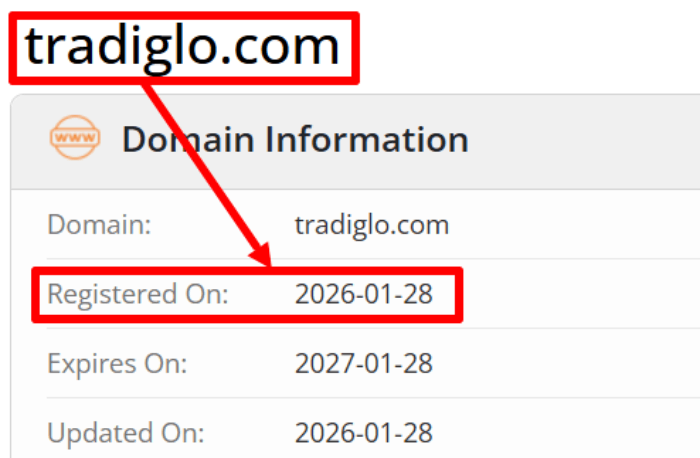 Мошеннический брокер TRADIGLO (tradiglo.com) Отзывы и возврат денег!