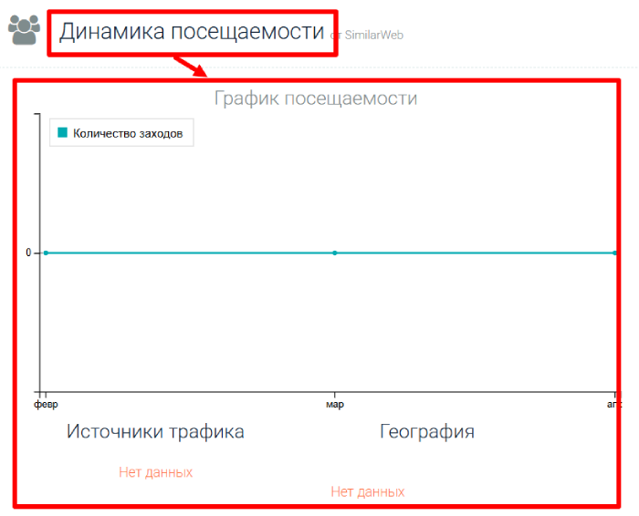 Мошеннический брокер Treasury Invest (treasury-invest.com) Отзывы и возврат денег!