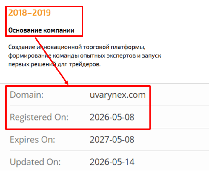 Мошеннический брокер Uvarynex (uvarynex.com) Отзывы и возврат денег!
