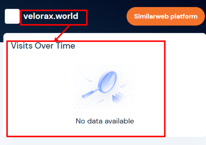 Мошеннический брокер VELORAX (velorax.world) Отзывы и возврат денег!