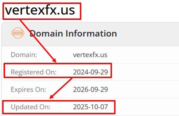 Мошеннический брокер Vertex FX (vertexfx.us) Отзывы и возврат денег!