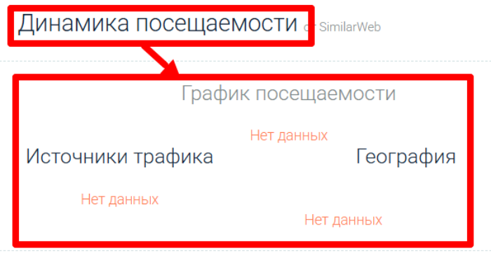 Мошеннический брокер WealthProfit Trade (wealthprofittrade.com) Отзывы и возврат денег!