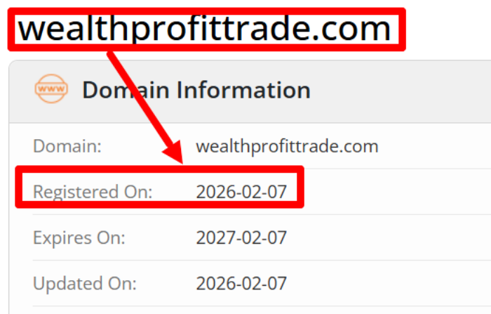 Мошеннический брокер WealthProfit Trade (wealthprofittrade.com) Отзывы и возврат денег!