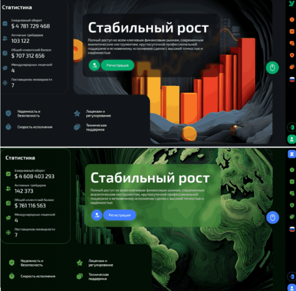 Мошеннический брокер Yoxinwen (yoxinwen.com) Отзывы и возврат денег!