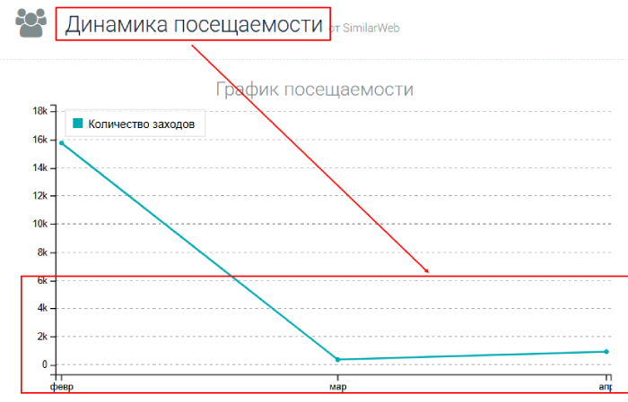 Мошеннический брокер ZoraFX (zorafx.io) Отзывы и возврат денег!