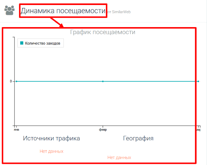 Мошеннический брокер Zumo (zumo.pro) Отзывы и возврат денег!
