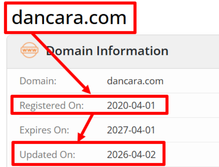Мошеннический обменник Dancara (dancara.com) Отзывы и возврат денег!